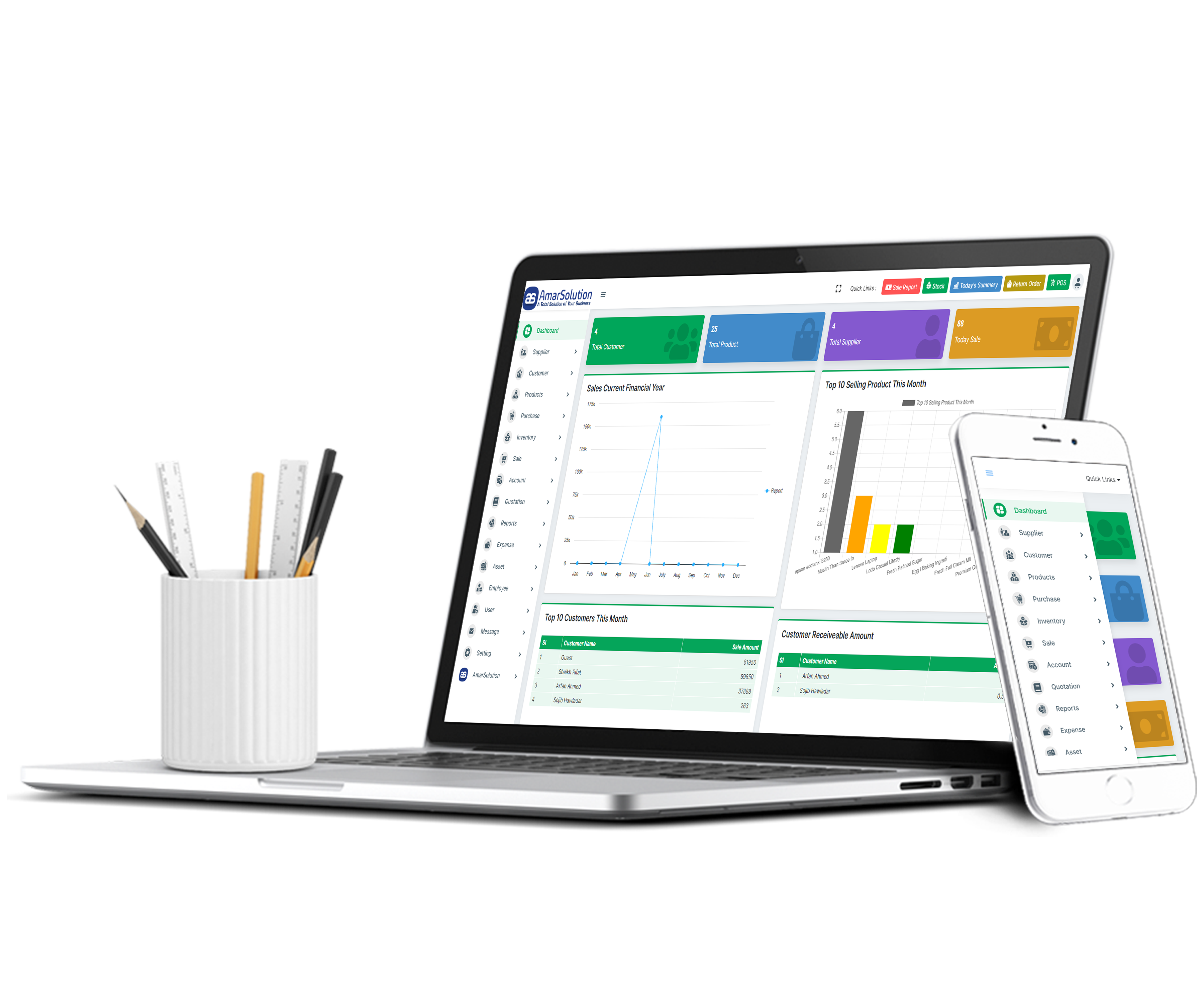 Software Development